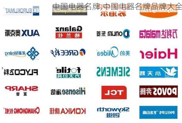 中国电器名牌,中国电器名牌品牌大全